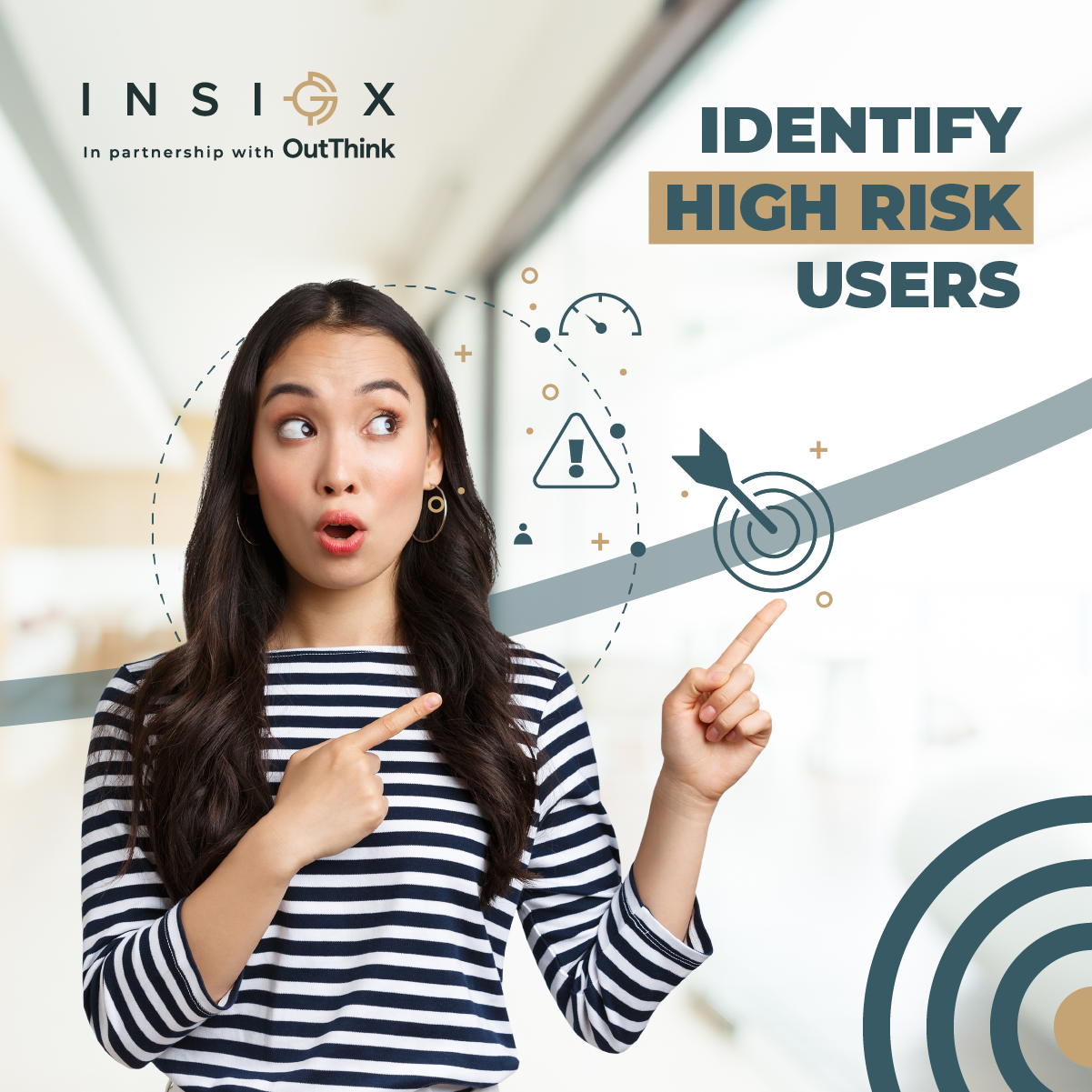 Insiox - OutThink Human Risk Intelligence